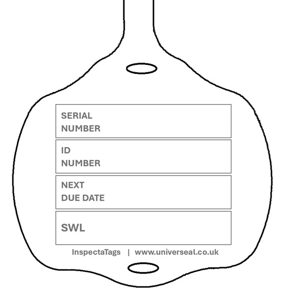 Standard Layout